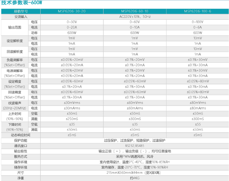 金年会-金年会体育-金年会体育下载app
金年会-金年会体育-金年会体育下载app