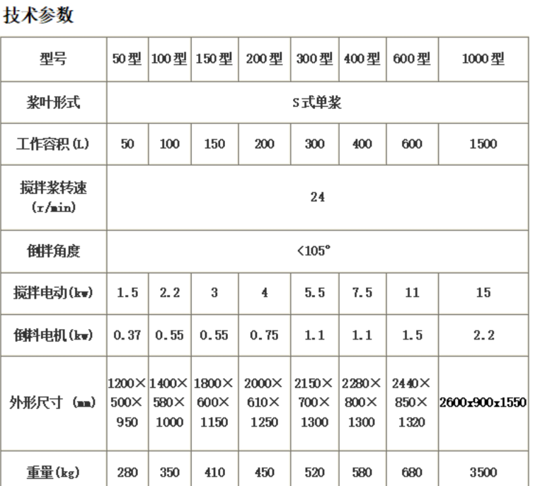 金年会-金年会体育-金年会体育下载app
金年会-金年会体育-金年会体育下载app