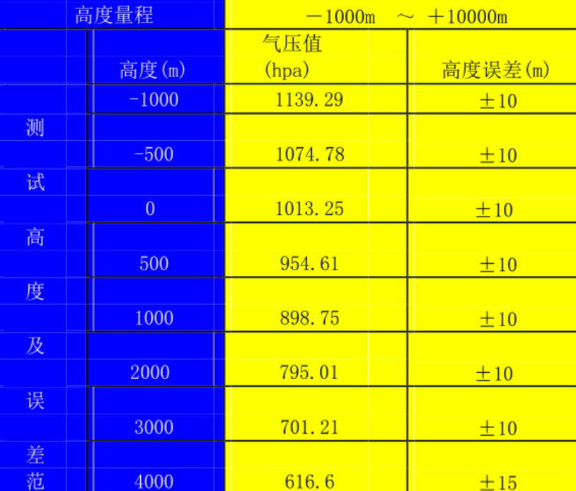 金年会-金年会体育-金年会体育下载app
金年会-金年会体育-金年会体育下载app