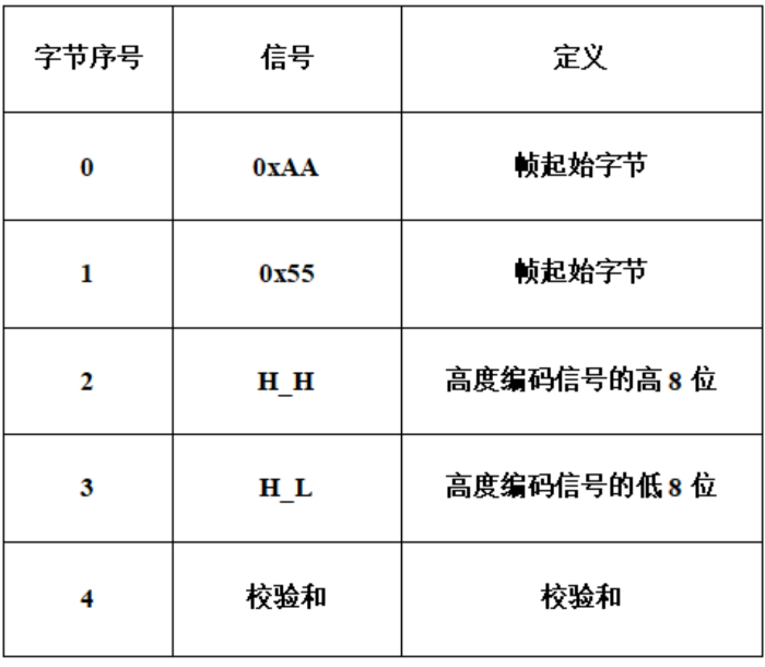 金年会-金年会体育-金年会体育下载app
金年会-金年会体育-金年会体育下载app