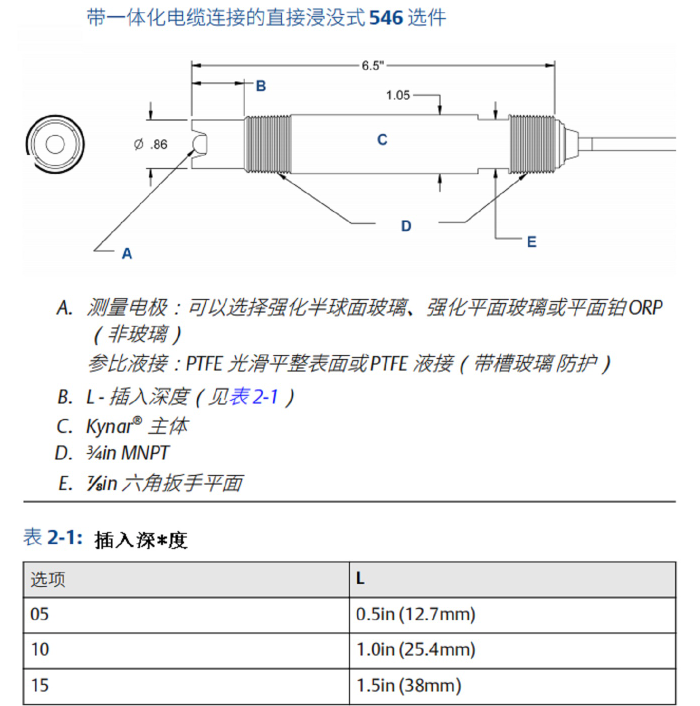 金年会-金年会体育-金年会体育下载app

