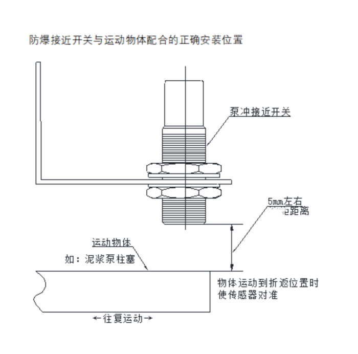 金年会-金年会体育-金年会体育下载app
金年会-金年会体育-金年会体育下载app