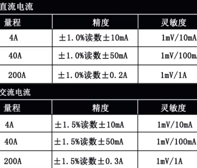 金年会-金年会体育-金年会体育下载app

