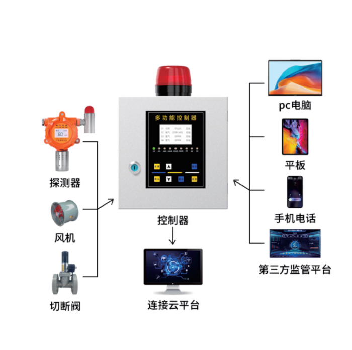 金年会-金年会体育-金年会体育下载app
