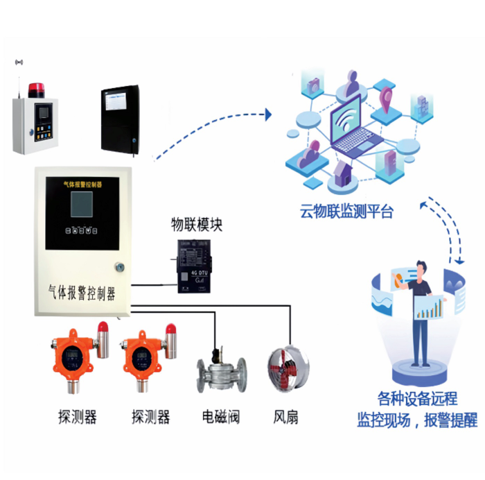 金年会-金年会体育-金年会体育下载app
