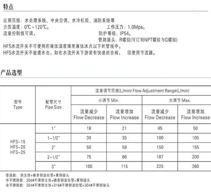 金年会-金年会体育-金年会体育下载app
金年会-金年会体育-金年会体育下载app