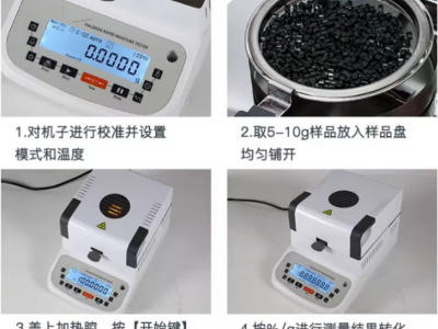 粉尘颗粒粉体休止角试验检测仪/粉尘安息角测定仪型号:TG92-GB/T16913库号：M69081
