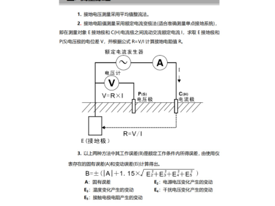 接地电阻测试仪/中西器材型号:KM1-S470库号：M410713