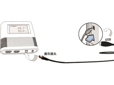 温湿度记录仪 型号:ZXWSD-JLY库号 M413417